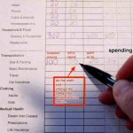 Budget expenses stick track keep ways monthly do bookkeepers if know